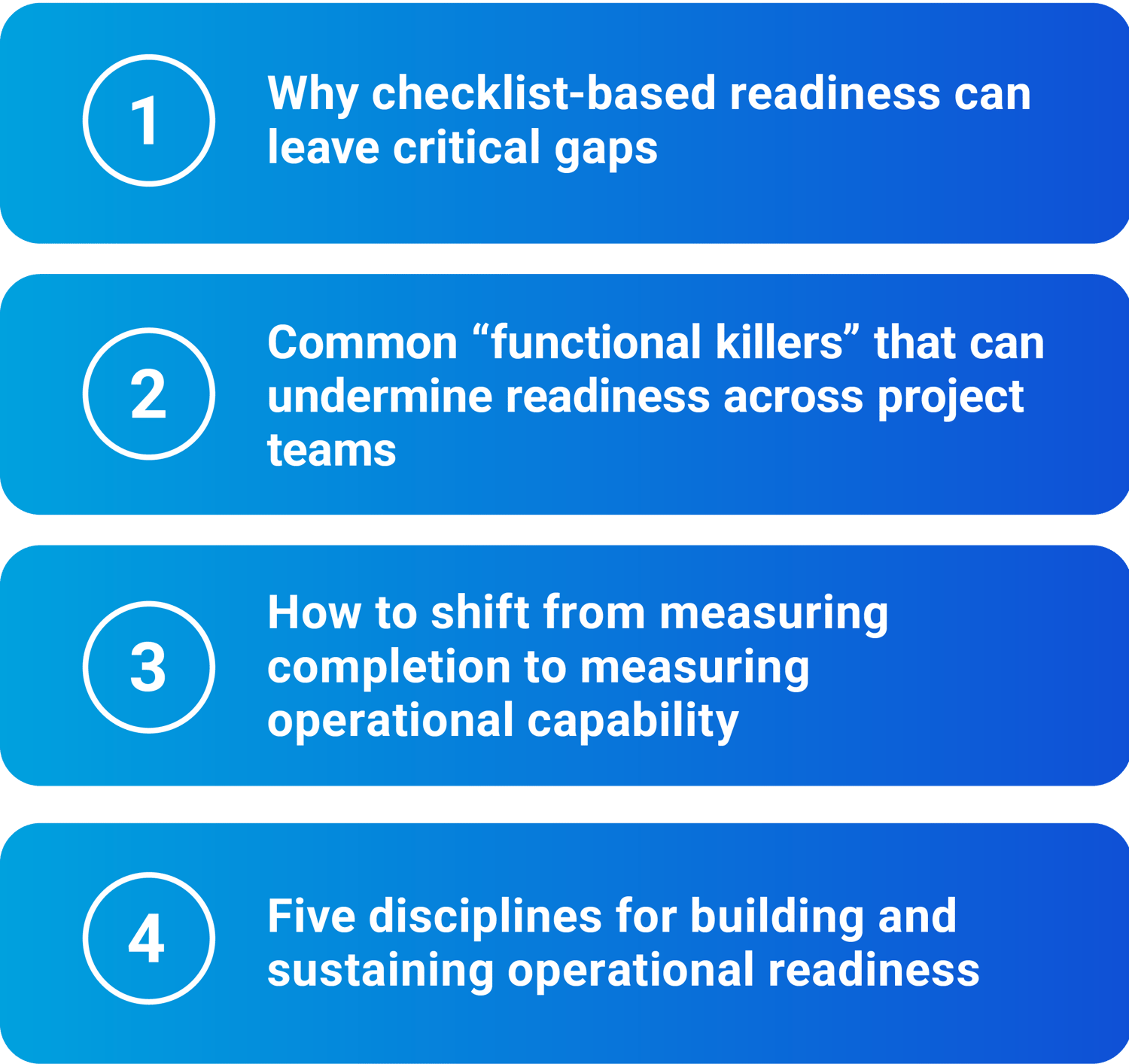 Building Operational Resilience - Hubspot Takeaways