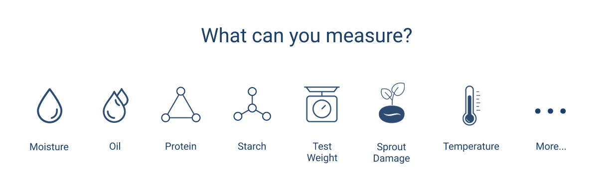 Icon section - Harvest
