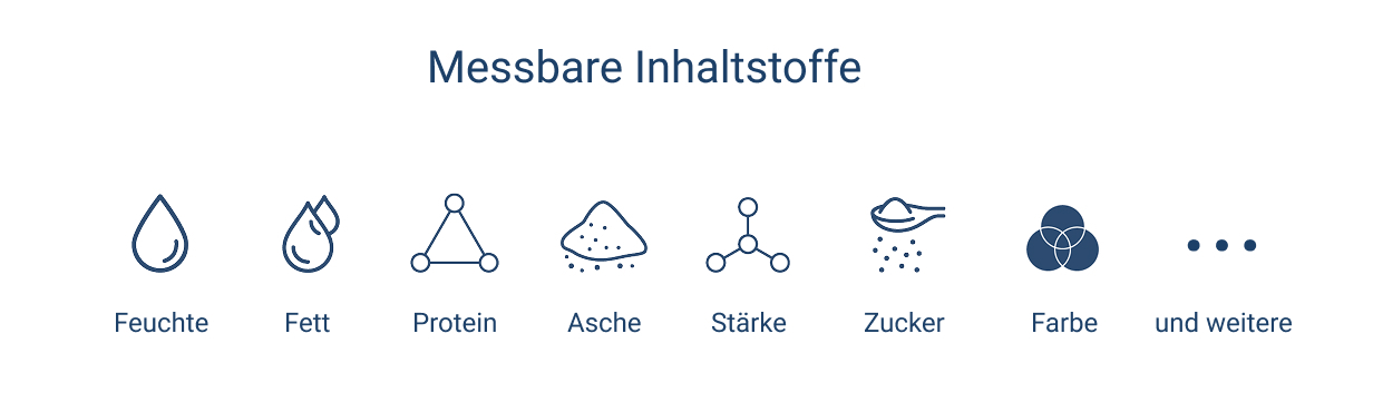 Icon section - NIR (German)-1